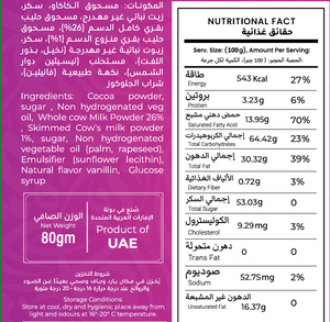 Nutritional label and ingredients list